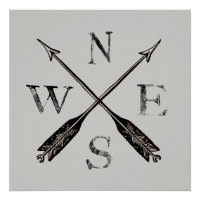 Eenvoudig Rustisch Compass Poster