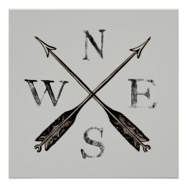 Eenvoudig Rustisch Compass Poster