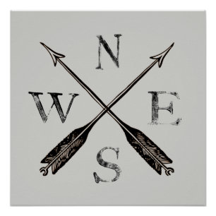 Eenvoudig Rustisch Compass Poster