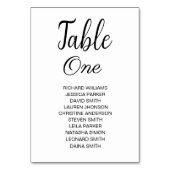 Eenvoudig schema voor het plaatsen van gastlandnam kaart (Voorkant)