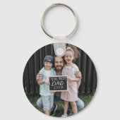 Eenvoudig script papa EST Photo Fathers Day Sleutelhanger (Achterkant)