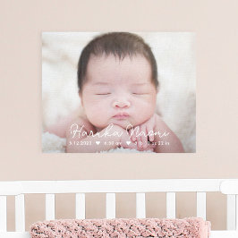 Eenvoudig Sweet Baby Nursery Wrapped Canvas Art Afdruk