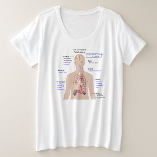 Eenvoudig T-shirt voor de allernieuwste generatie  (Design voorkant)