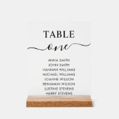 Eenvoudig tabelnummer van de expeditietabel voor b acryl bord (Voorkant)