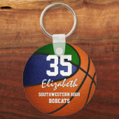 Eenvoudig te personaliseren blauw groen basketbal  sleutelhanger (Voorkant)