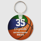 Eenvoudig te personaliseren blauw groen basketbal  sleutelhanger (Achterkant)