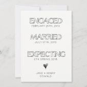 Eenvoudig te verwachten tijdlijn Zwangerschap Aank Aankondiging (Voorkant)