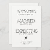 Eenvoudig te verwachten tijdlijn Zwangerschap Aank Aankondiging (Voorkant / Achterkant)