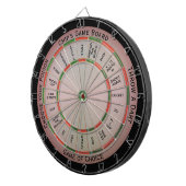 Eenvoudig tekstkaartsysteem voor persoonlijk gebru dartbord (Voorkant Rechts)