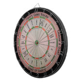 Eenvoudig tekstkaartsysteem voor persoonlijk gebru dartbord (Voorkant Rechts)