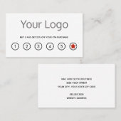 Eenvoudig uw Logo loyaliteit Kaart Klantenkaartje (Voorkant / Achterkant)