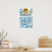 Eenvoudig wasgoed poster (Keuken)