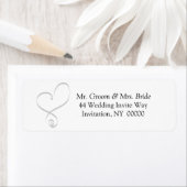 Eenvoudig weddenschap nodigt de Etiketten van het  (Insitu)