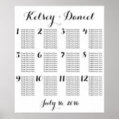 Eenvoudig wedijverdiagram | POSTER (Voorkant)