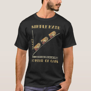 Eenvoudig Wiskunde waanzinnig aantal katten T-shirt