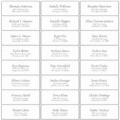 Eenvoudig wit bruiloft gastadreslabel sticker (Voorkant)