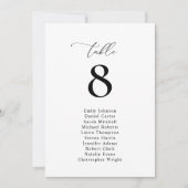 Eenvoudig zwart-wit Zitplaatskaart (Voorkant)