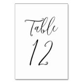 Eenvoudig zwart-witnummer kaart (Voorkant)