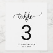 Eenvoudig zwarte kalligrafie-weddenschapsnummer wijn etiket (Enkel label)