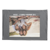 Eenvoudige 1 foto volledige dekking - dikke tekst kussensloop (Achterkant)