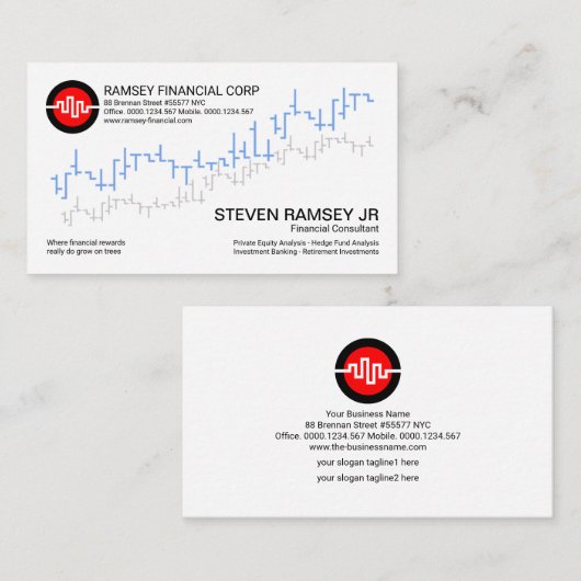 Eenvoudige aandelenbeurs, Graph Wave Financial Visitekaartje (Voorkant / Achterkant)