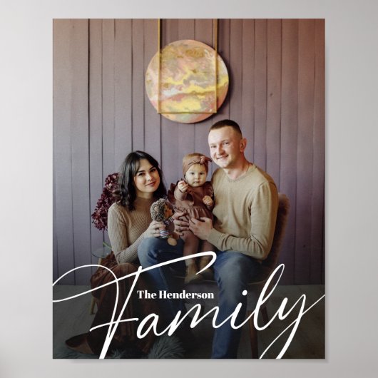 Eenvoudige aangepaste familiefoto poster (Voorkant)