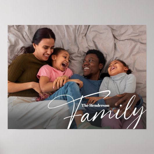 Eenvoudige aangepaste familiefoto poster (Voorkant)