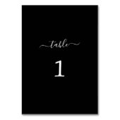 Eenvoudige afwas van script Dank u voor zwarte tab Kaart (Voorkant)