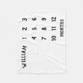 Eenvoudige Baby Milestone Maandelijkse Babydeken Fleece Deken (Voorkant)