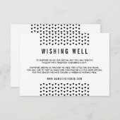 EENVOUDIGE BEHUIZING modern driehoekpatroon zwart Informatiekaartje (Voorkant / Achterkant)