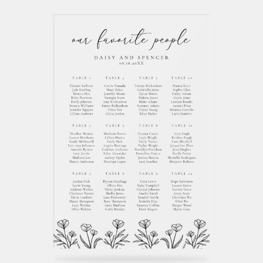 Eenvoudige bloemige omtrek mat gestoffeerde zitpla acryl bord (Voorkant)