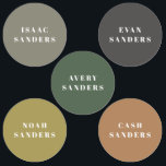 Eenvoudige Boho Regenboog Waterdichte Kleding Naam Labels<br><div class="desc">Deze super simpele,  moderne voedsel- en dranklabels zijn zowel waterdicht als wasmachinebestendig. Ze maken het labelen en het veilig houden van je persoonlijke spullen zodat ze niet verloren raken. Ontworpen door Stacey Meacham met een reeks warme natuurlijke tinten.</div>