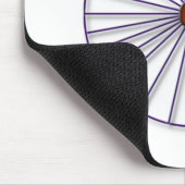 Eenvoudige edities van Rich La Bonté Muismat (Hoek)