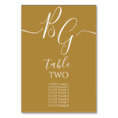 Eenvoudige Elegant Golden Initialen Wedding Guest  Kaart (Achterkant)