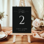 Eenvoudige Elegante zwart-witte bruiloft Kaart<br><div class="desc">Coördineer uw receptie met Simple Elegant Black Table Numbers. Houd een consistente look met een zwarte achtergrond,  klassieke serif belettering en gepersonaliseerde aangepaste namen,  waardoor elke tafel een elegante en georganiseerde touch krijgt.</div>
