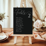 Eenvoudige elegante zwarte bruiloft zitkaarten kaart<br><div class="desc">Introductie van onze eenvoudige elegante zwarte bruiloft zitkaart Kaarten! Deze kaarten bieden een perfecte mix van verfijning en eenvoud, ideaal voor elke elegante bruiloft affaire. Met zijn klassieke zwarte achtergrond en heldere witte letters is het nog nooit zo eenvoudig geweest om uw stoel te vinden. Gepersonaliseerd met aangepaste namen, deze...</div>
