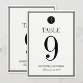 Eenvoudige en elegante Kaart van het Aantal van de (Voorkant / Achterkant)