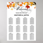 Eenvoudige Eucalyptus Greenery Wedding Seding Char Poster (Voorkant)