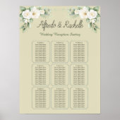Eenvoudige Eucalyptus Greenery Wedding Seding Char Poster (Voorkant)