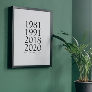 Eenvoudige familie jaren van geboorte en namen poster