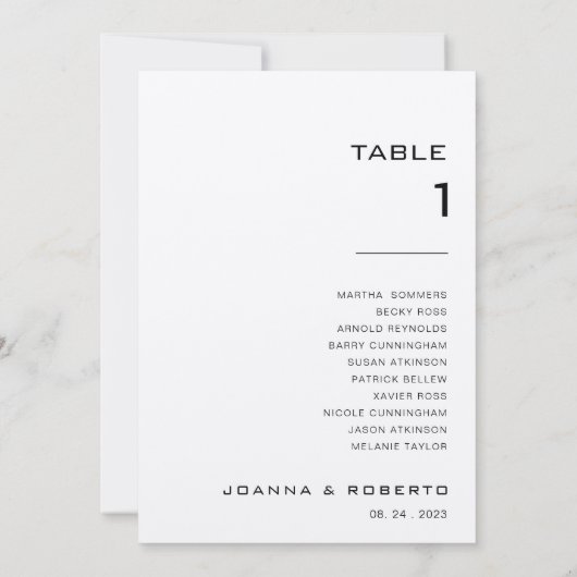 Eenvoudige formele Kraft-tabel nummer 1 Kaart (Achterkant)