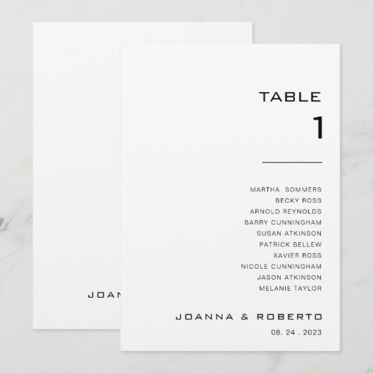 Eenvoudige formele Kraft-tabel nummer 1 Kaart (Voorkant / Achterkant)