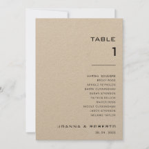 Eenvoudige formele Kraft-tabel nummer 1