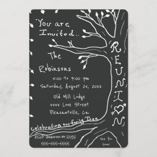 Eenvoudige gezinshereniging kaart