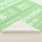 Eenvoudige Groene Baby geboorte Stat Kwekerij Sherpa Deken (3/4)