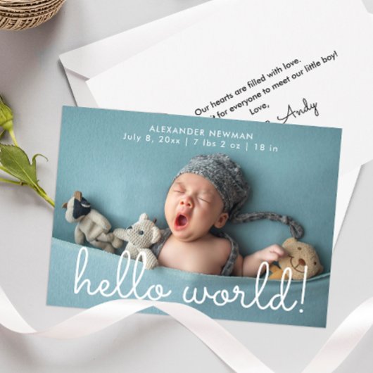 Eenvoudige Hallo Wereldfotopublicatie Kaart