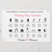 Eenvoudige Icons Weddenschap tijdlijn (Voorkant / Achterkant)