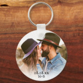 Eenvoudige Jubileum Valentijnsdag Foto Sleutelhanger (Voorkant)