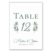 Eenvoudige Kaart met elegyptusnummers (Achterkant)