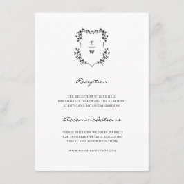 Eenvoudige Kaart monogram behuizing